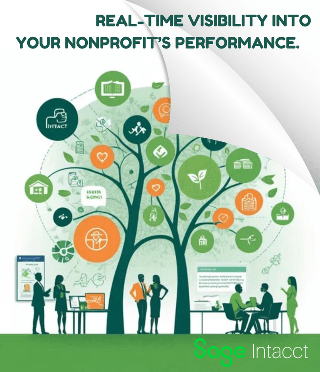 Sage Intacct  Nonprofit  Financial  Reporting  and  Dashboards